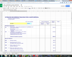 Ejemplo de un plan de marketing digital viejo